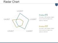 Radar Chart Ppt PowerPoint Presentation Inspiration Clipart Images Radar Chart Ppt PowerPoint Presentation Inspiration Clipart Images