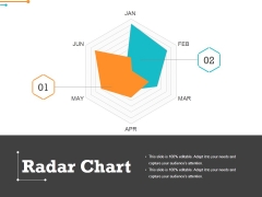 Radar Chart Ppt PowerPoint Presentation Pictures Graphics Example