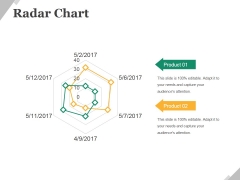 Radar Chart Ppt PowerPoint Presentation Portfolio Tips Radar Chart Ppt PowerPoint Presentation Portfolio Tips