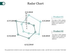 Radar Chart Ppt PowerPoint Presentation Professional Slide Portrait Radar Chart Ppt PowerPoint Presentation Professional Slide Portrait