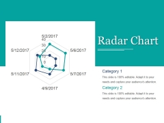 Radar Chart Ppt PowerPoint Presentation Rules Radar Chart Ppt PowerPoint Presentation Rules