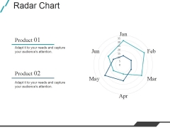 Radar Chart Ppt PowerPoint Presentation Show Sample Radar Chart Ppt PowerPoint Presentation Show Sample