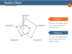 Radar Chart Ppt PowerPoint Presentation Slide Radar Chart Ppt PowerPoint Presentation Slide
