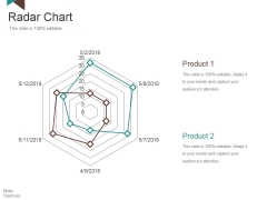 Radar Chart Ppt PowerPoint Presentation Styles Objects Radar Chart Ppt PowerPoint Presentation Styles Objects