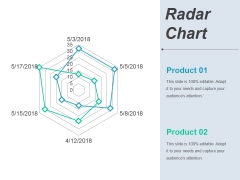 Radar Chart Ppt PowerPoint Presentation Styles Vector Radar Chart Ppt PowerPoint Presentation Styles Vector