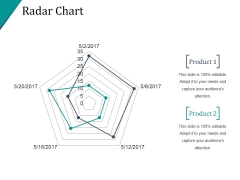 Radar Chart Ppt PowerPoint Presentation Themes Radar Chart Ppt PowerPoint Presentation Themes