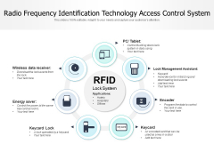 Radio Frequency Identification Technology Access Control System Ppt PowerPoint Presentation Ideas Elements PDF Radio Frequency Identification Technology Access Control System Ppt PowerPoint Presentation Ideas Elements PDF