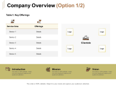 Raise Capital For Business Company Overview Ppt Gallery Demonstration PDF Raise Capital For Business Company Overview Ppt Gallery Demonstration PDF