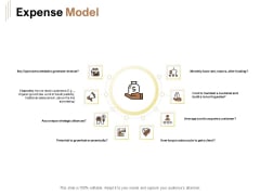 Raise Capital For Business Expense Model Ppt Slides Show PDF Raise Capital For Business Expense Model Ppt Slides Show PDF