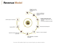 Raise Capital For Business Revenue Model Ppt Visual Aids Summary PDF Raise Capital For Business Revenue Model Ppt Visual Aids Summary PDF
