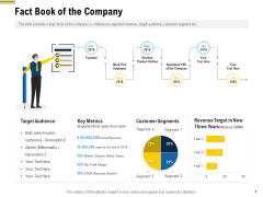 Raise Funding From Pre Seed Money Fact Book Of The Company Sample PDF Raise Funding From Pre Seed Money Fact Book Of The Company Sample PDF