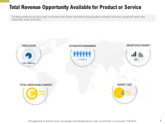 Raise Funding From Pre Seed Money Total Revenue Opportunity Available For Product Or Service Rules PDF Raise Funding From Pre Seed Money Total Revenue Opportunity Available For Product Or Service Rules PDF