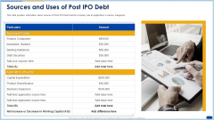 Raising Capital Banking Organizations Initial Public Offering Sources And Uses Of Post Ipo Debts Ideas PDF Raising Capital Banking Organizations Initial Public Offering Sources And Uses Of Post Ipo Debts Ideas PDF