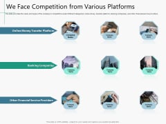 Raising Capital From Virtual Currency Initial Public Offering We Face Competition From Various Platforms Guidelines PDF Raising Capital From Virtual Currency Initial Public Offering We Face Competition From Various Platforms Guidelines PDF