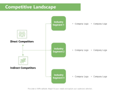 Raising Funds Company Competitive Landscape Ppt Portfolio Graphics Example PDF Raising Funds Company Competitive Landscape Ppt Portfolio Graphics Example PDF