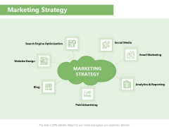 Raising Funds Company Marketing Strategy Ppt File Ideas PDF Raising Funds Company Marketing Strategy Ppt File Ideas PDF
