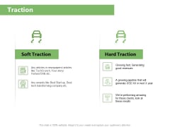 Raising Funds Company Traction Ppt Ideas Design Inspiration PDF Raising Funds Company Traction Ppt Ideas Design Inspiration PDF