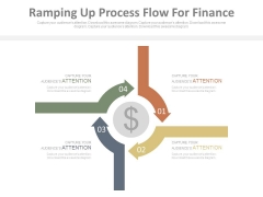 Ramping Up Process Flow For Finance Ppt Slides Ramping Up Process Flow For Finance Ppt Slides