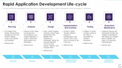 Rapid Application Development Life Cycle Slides PDF Rapid Application Development Life Cycle Slides PDF