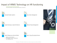 Rapid Innovation In HR Technology Space Impact Of HRMS Technology On HR Functioning Topics PDF Rapid Innovation In HR Technology Space Impact Of HRMS Technology On HR Functioning Topics PDF
