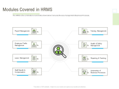 Rapid Innovation In HR Technology Space Modules Covered In HRMS Diagrams PDF Rapid Innovation In HR Technology Space Modules Covered In HRMS Diagrams PDF