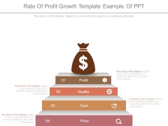 Rate Of Profit Growth Template Example Of Ppt