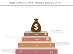 Rate Of Profit Growth Template Example Of Ppt Rate Of Profit Growth Template Example Of Ppt