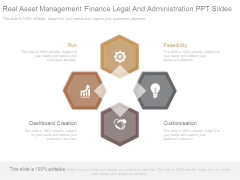 Real Asset Management Finance Legal And Administration Ppt Slides Real Asset Management Finance Legal And Administration Ppt Slides