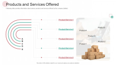 Real Capital Market Bid Assessment Products And Services Offered Introduction PDF Real Capital Market Bid Assessment Products And Services Offered Introduction PDF