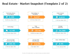 Real Estate Asset Management Real Estate Market Snapshot Price Ppt Infographic Template Templates PDF Real Estate Asset Management Real Estate Market Snapshot Price Ppt Infographic Template Templates PDF