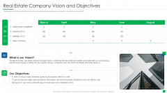 Real Estate Company Vision And Objectives Rules PDF Real Estate Company Vision And Objectives Rules PDF