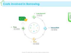 Real Estate Development Costs Involved In Borrowing Ppt PowerPoint Presentation Portfolio Example PDF Real Estate Development Costs Involved In Borrowing Ppt PowerPoint Presentation Portfolio Example PDF