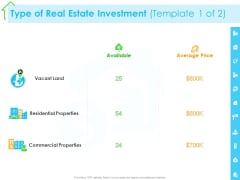 Real Estate Development Type Of Real Estate Investment Land Ppt PowerPoint Presentation Styles Outline PDF Real Estate Development Type Of Real Estate Investment Land Ppt PowerPoint Presentation Styles Outline PDF