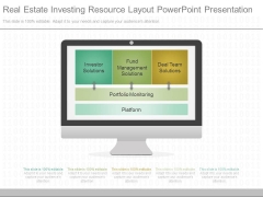 Real Estate Investing Resource Layout Powerpoint Presentation Real Estate Investing Resource Layout Powerpoint Presentation