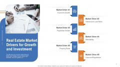 Real Estate Market Drivers For Growth And Investment Ppt Pictures Graphics Template PDF Real Estate Market Drivers For Growth And Investment Ppt Pictures Graphics Template PDF