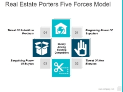 porters five forces powerpoint templates slides and graphics