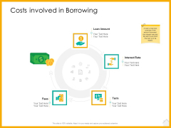 Real Estate Property Management System Costs Involved In Borrowing Ppt Infographic Template Vector PDF Real Estate Property Management System Costs Involved In Borrowing Ppt Infographic Template Vector PDF