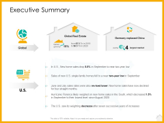Real Estate Property Management System Executive Summary Ppt Slides Guidelines PDF Real Estate Property Management System Executive Summary Ppt Slides Guidelines PDF