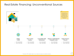 Real Estate Property Management System Real Estate Financing Unconventional Sources Ppt Model Deck PDF Real Estate Property Management System Real Estate Financing Unconventional Sources Ppt Model Deck PDF