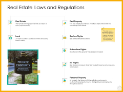 Real Estate Property Management System Real Estate Laws And Regulations Ppt File Deck PDF Real Estate Property Management System Real Estate Laws And Regulations Ppt File Deck PDF
