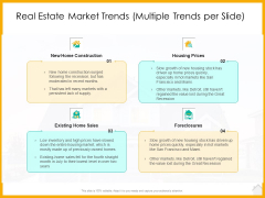 Real Estate Property Management System Real Estate Market Trends Multiple Trends Per Slide Ppt File Example PDF Real Estate Property Management System Real Estate Market Trends Multiple Trends Per Slide Ppt File Example PDF