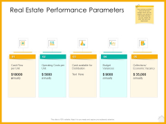 Real Estate Property Management System Real Estate Performance Parameters Ppt Summary Objects PDF Real Estate Property Management System Real Estate Performance Parameters Ppt Summary Objects PDF