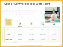 Real Estate Property Management System Types Of Commercial Real Estate Loans Ppt Styles Summary PDF Real Estate Property Management System Types Of Commercial Real Estate Loans Ppt Styles Summary PDF