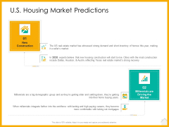 Real Estate Property Management System US Housing Market Predictions Ppt Ideas Model PDF Real Estate Property Management System US Housing Market Predictions Ppt Ideas Model PDF