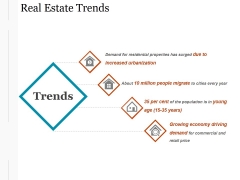 Real Estate Trends Ppt PowerPoint Presentation Rules Real Estate Trends Ppt PowerPoint Presentation Rules
