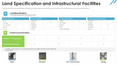 Real Estate Valuation Approaches For Property Shareholders Land Specification And Infrastructural Facilities Elements PDF Real Estate Valuation Approaches For Property Shareholders Land Specification And Infrastructural Facilities Elements PDF