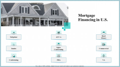 Real Property Strategic Plan Mortgage Financing In US Ppt Professional Slide Portrait PDF Real Property Strategic Plan Mortgage Financing In US Ppt Professional Slide Portrait PDF