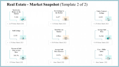 Real Property Strategic Plan Real Estate Market Snapshot Price Ppt Pictures Design Inspiration PDF Real Property Strategic Plan Real Estate Market Snapshot Price Ppt Pictures Design Inspiration PDF