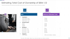 Real Time Assessment Of Security Threats Estimating Total Cost Of Ownership Of SIEM Icons PDF Real Time Assessment Of Security Threats Estimating Total Cost Of Ownership Of SIEM Icons PDF