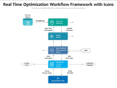 Real Time Optimization Workflow Framework With Icons Ppt PowerPoint Presentation Pictures Example File PDF Real Time Optimization Workflow Framework With Icons Ppt PowerPoint Presentation Pictures Example File PDF